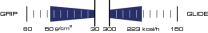 K2 Pomoca Fell Mohair passend zu Backup 181